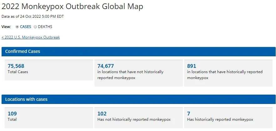 盤點(diǎn)，與猴痘相鑒別的感染性疾病