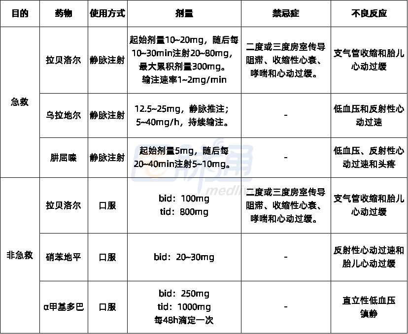 腎小球腎炎女性患者可否生兒育女？快來看看最新臨床建議！