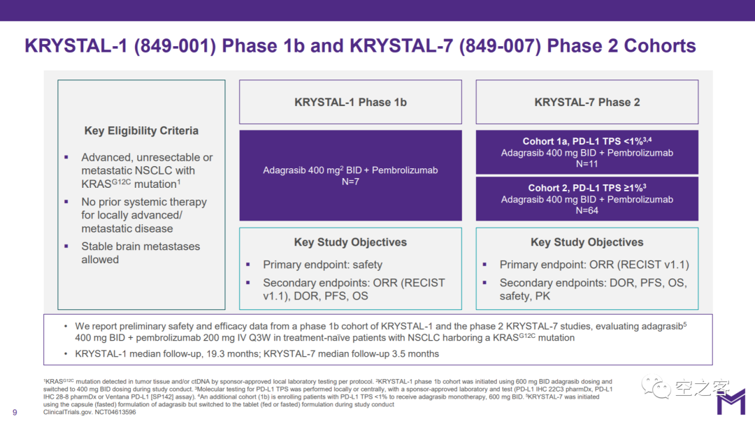 【惜春長恨花開早，玉環(huán)飛燕皆塵土】KRAS不佳，SHP2遇挫